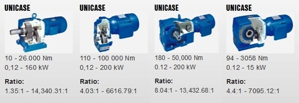 NORD UNICASE Helical Gear, Parallel Shaft, Helical-Bevel, Helical-Worm