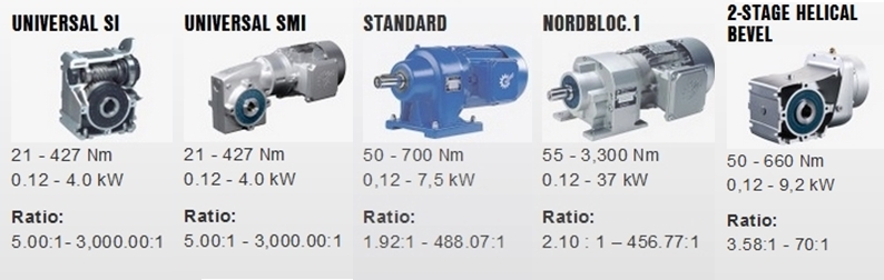 NORD UNIVERSAL Worm, Double-Worm, Helical-Worm; STANDARD Helical; NORDBLOC.1 Helical