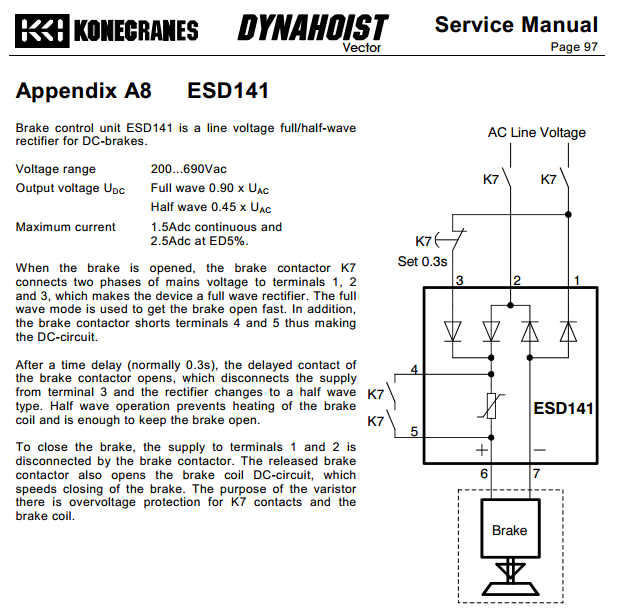 ESD141, 200-690V - HOISTING MOTORS N4/N5. Chỉnh lưu phanh cho Tời nâng