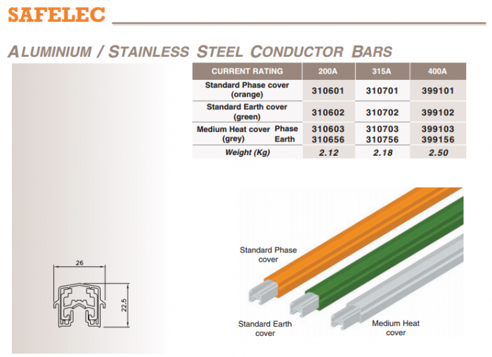 Conductix Delachaux Insul-8 Safelec 2