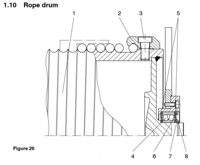Bạc đạn (vòng bi) tang quấn cáp cầu trục (tời nâng) ABUS (AVC) AN-16967