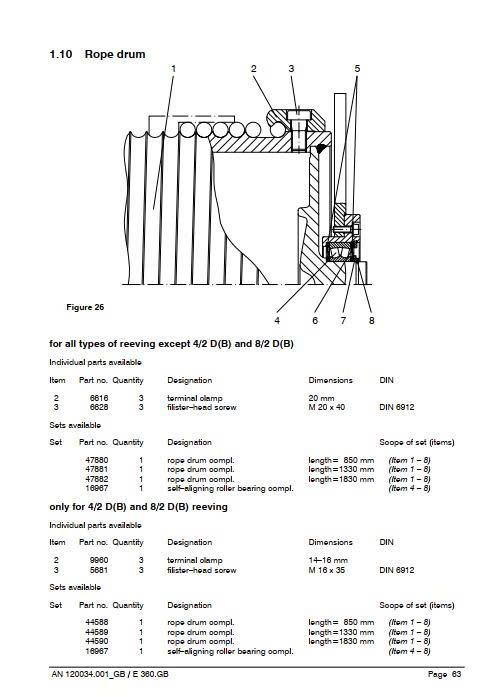Bạc đạn (vòng bi) tang quấn cáp cầu trục (tời nâng) ABUS (AVC) AN-16967